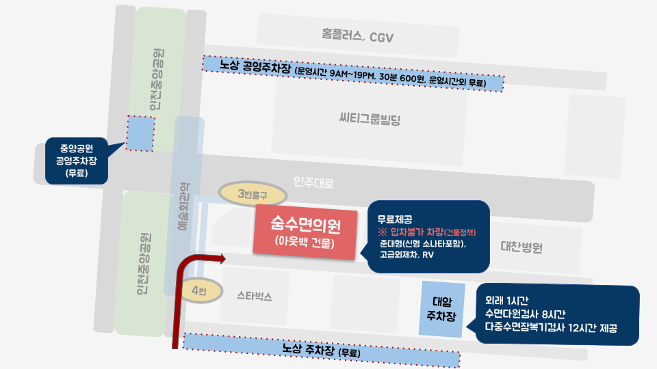 병원에 오실 땐, 이곳에 주차하세요. 이미지 6