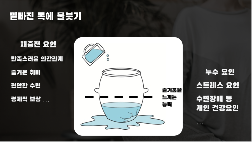 직무스트레스를 완성 시키는 것들 (직무스트레스 2편) 이미지 7