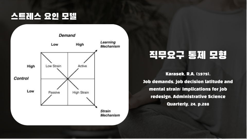 일에 관한 스트레스, 어디까지 알고 있나요? (직무스트레스 1편) 이미지 8