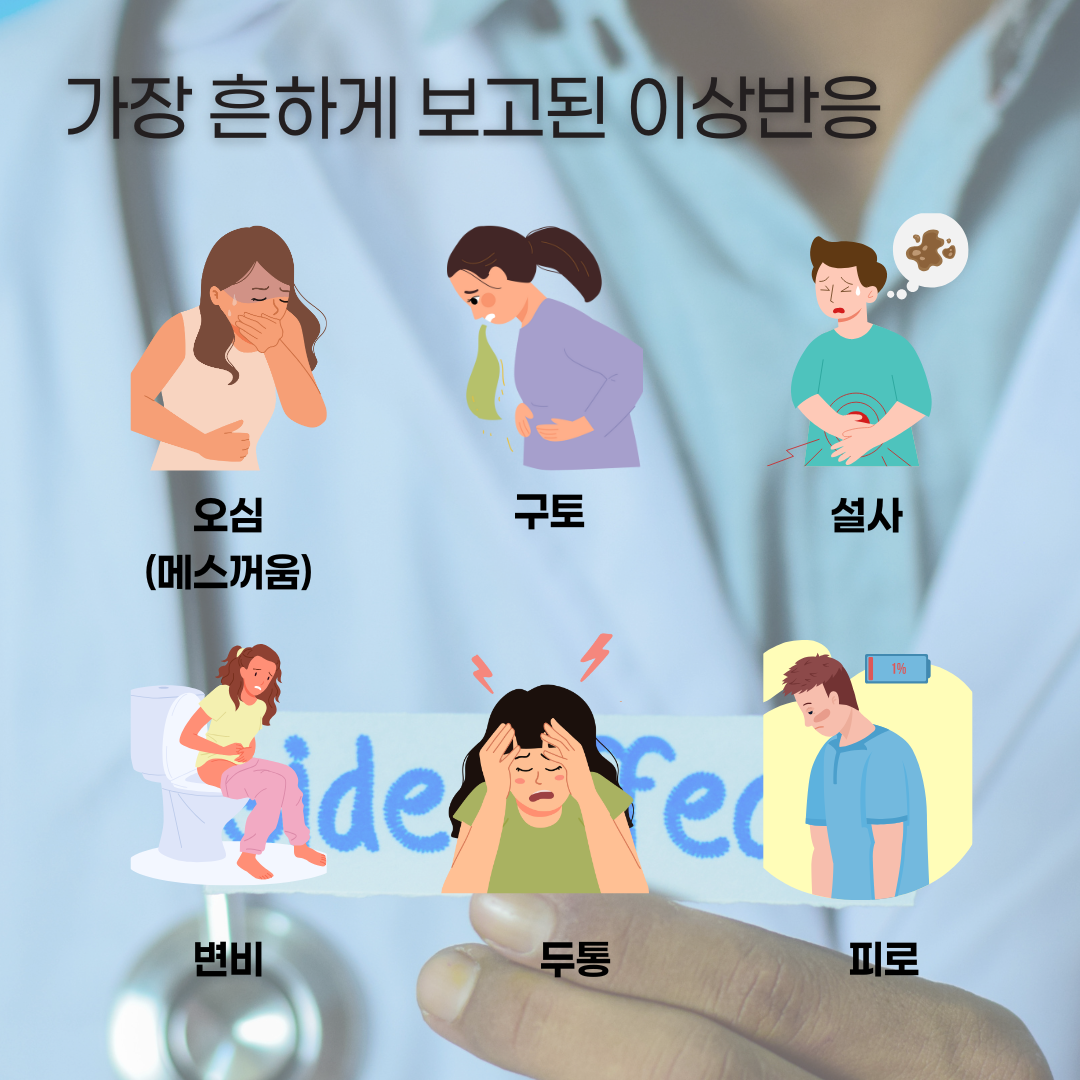 숨수면의원 인천에서 Wegovy 치료를 시작합니다. 이미지 5