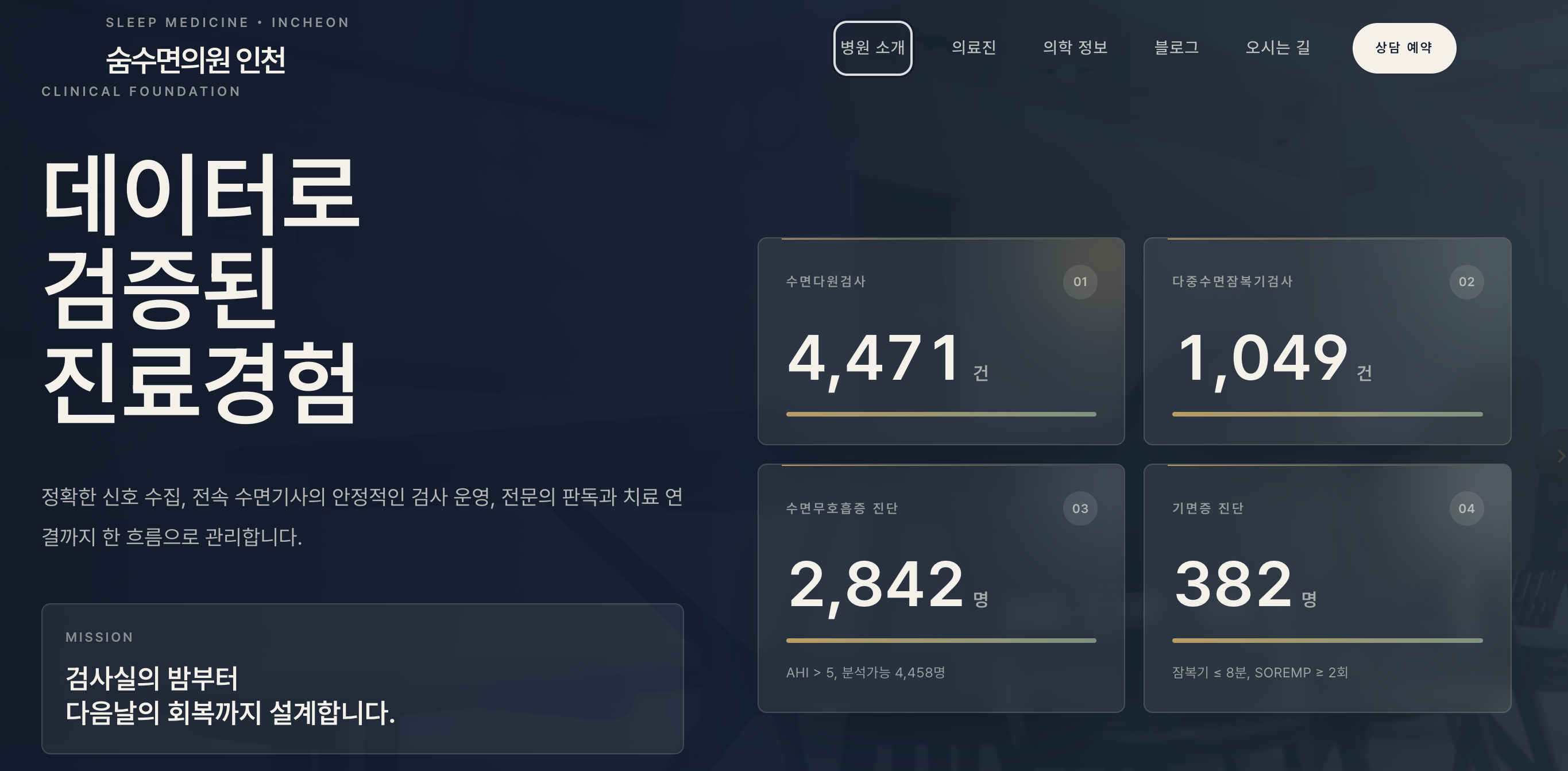 인천 수면다원검사 비용부터 실비 보험 서류까지 한눈에 보기