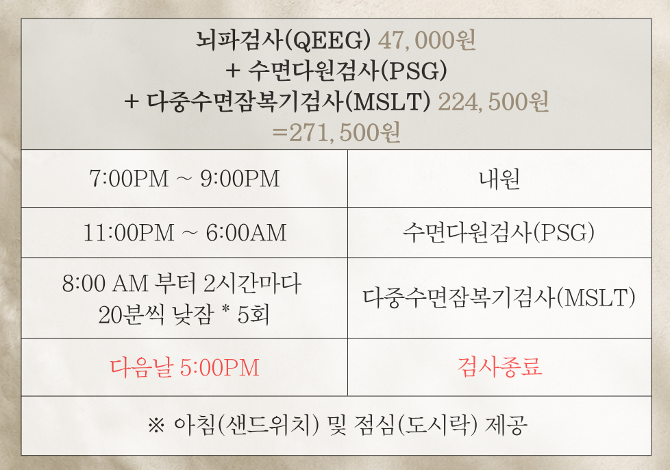 기면증 치료비 걱정 끝! 희귀질환 산정특례 10% 등록 가이드