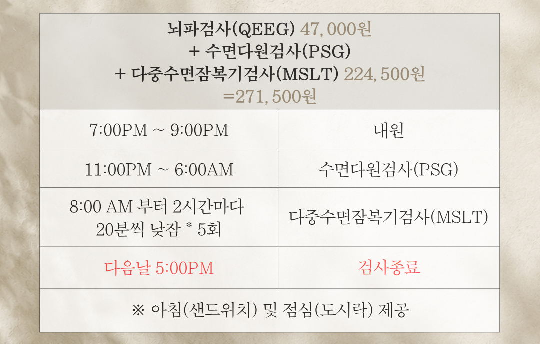 [김재하 원장 칼럼] 낮에 쏟아지는 잠과 탈력발작, 스탠퍼드 수면의학으로 풀어보는 기면증 검사 이야기 (인천수면다원검사 병원, 인천기면증)