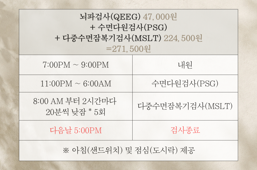 아이의 졸음, 게으름이 아닌 '기면증' 신호일 수 있습니다.