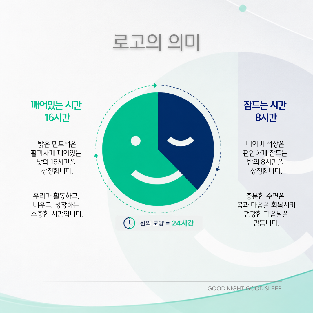 숨수면의원 인천, 11월 1일부터 굿나잇슬립의원으로 명칭 변경